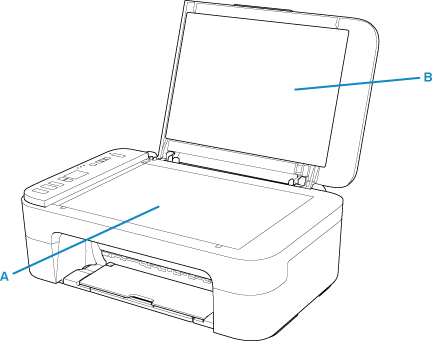 Canon : Manuales De PIXMA : TS3100 Series : Limpieza Del Cristal De La ...